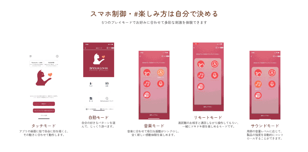 BeYourLover アルバータ